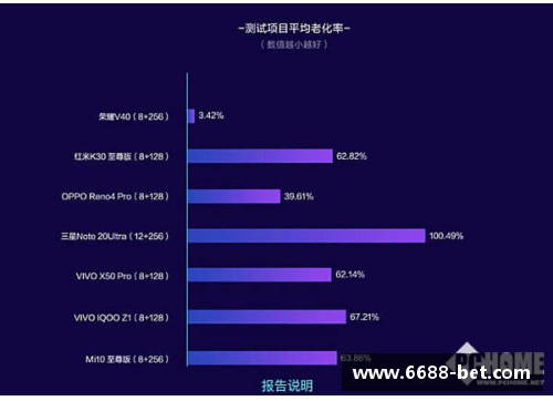 韩国SYSTEM：科技领域的先锋力量