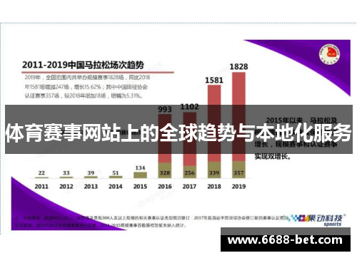 体育赛事网站上的全球趋势与本地化服务